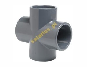 Hydraulika PVC CZWÓRNIK 90* średnica 50mm KRAKÓW