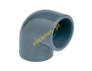 2ff72f44455eb45c3df04c8e2b64